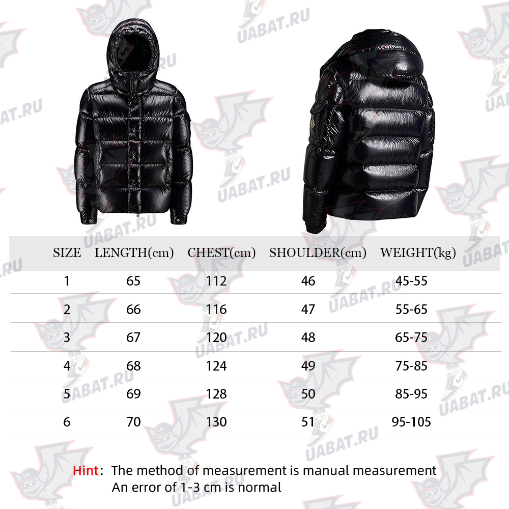 Moncler Maya 70th Anniversary Special Edition Short Down Jacket Black