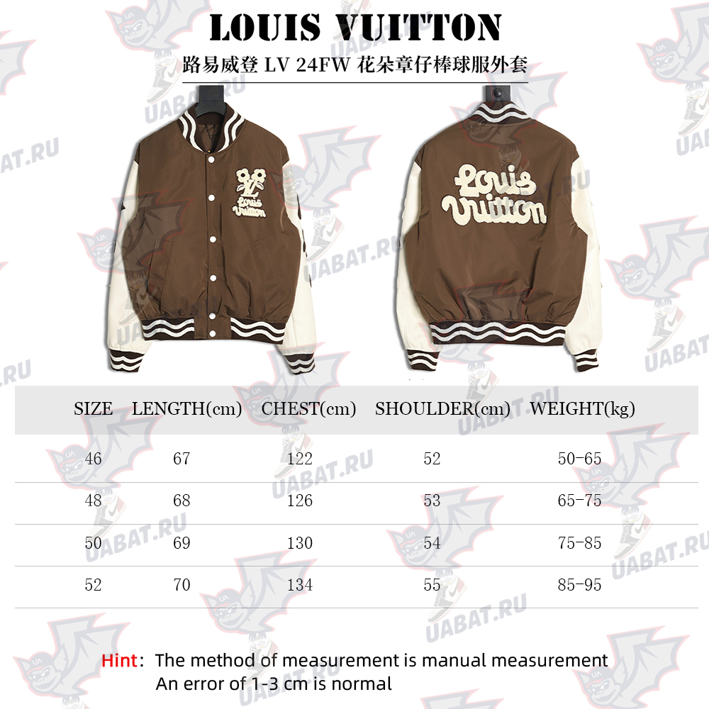 l0*is V*t0n floral patch baseball jacket