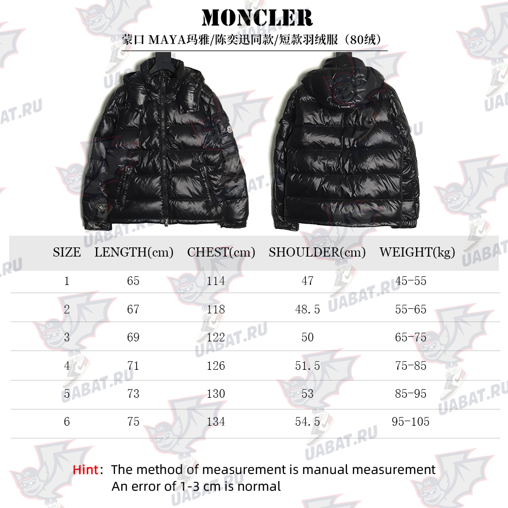 Moncler Maya Short Down Jacket